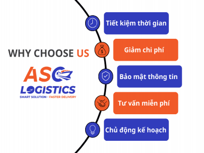 5 LÝ DO NÊN CHỌN DỊCH VỤ ASC LOGISTICS