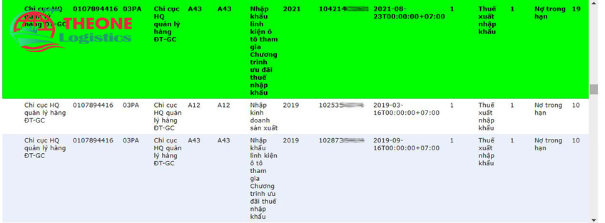 the result of looking up tax debt on customs declaration