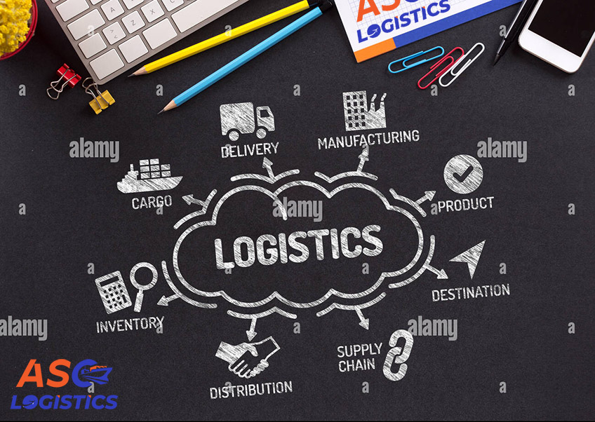 What is Logistics?