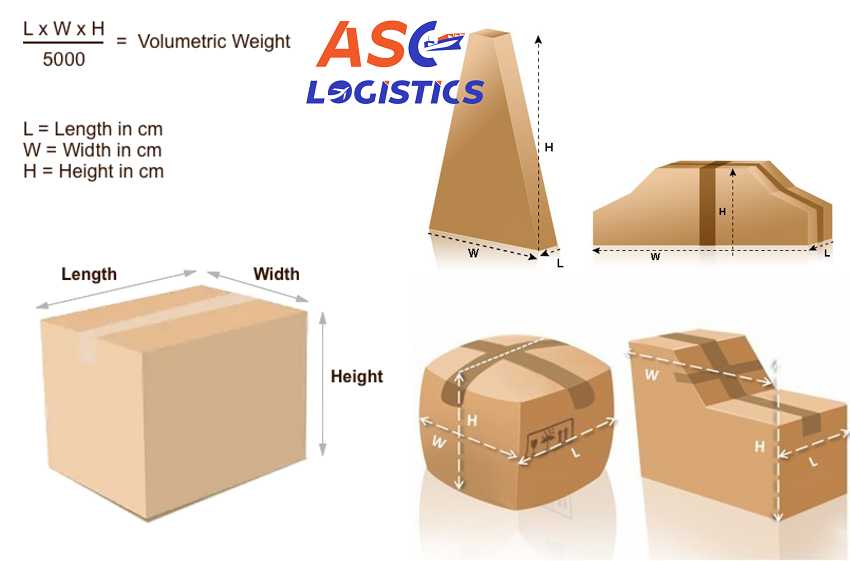 Cách tính trọng lượng tính cước trong chuyển phát bưu phẩm