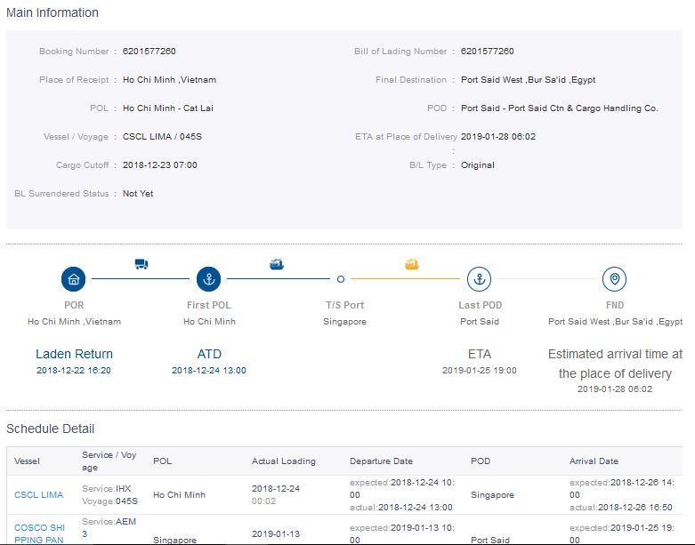 Results of tracking imported ships schedule