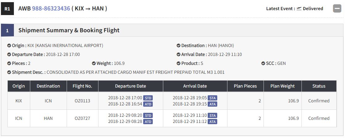 Results of air cargo bill track for full infomation of import and export goods