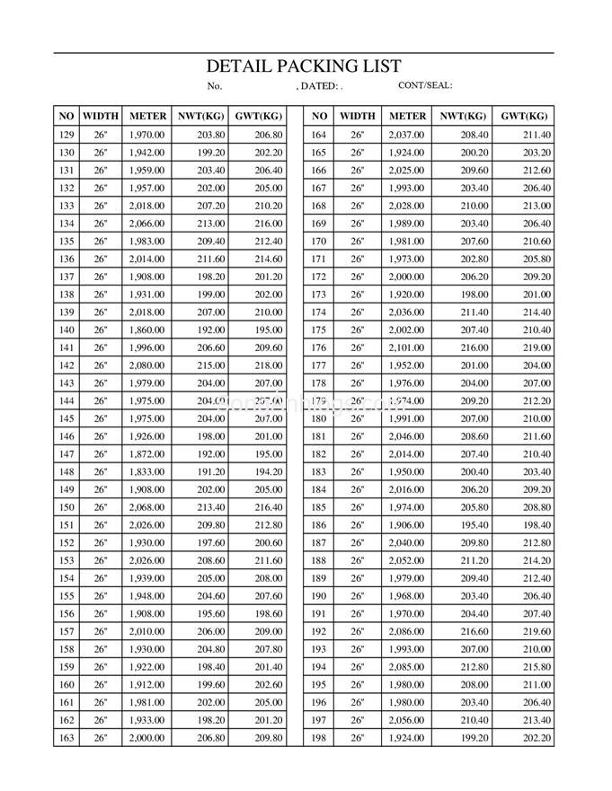 Detailed packing list sample